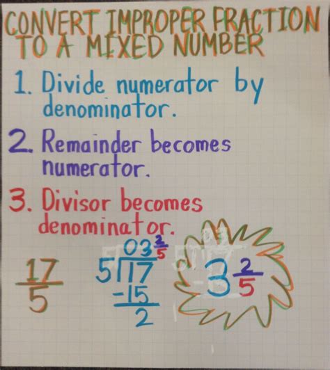 7 1/6 as an improper fraction